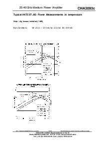 浏览型号CHA3093c99F/00的Datasheet PDF文件第6页