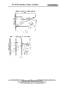 浏览型号CHA3093c99F/00的Datasheet PDF文件第7页