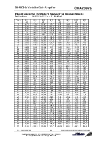 浏览型号CHA2097A的Datasheet PDF文件第3页