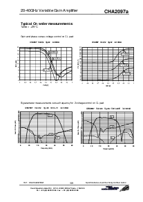 浏览型号CHA2097A的Datasheet PDF文件第5页