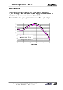 浏览型号CHA5093-99F/00的Datasheet PDF文件第7页