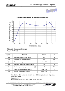 浏览型号CHA4042-99F/00的Datasheet PDF文件第2页