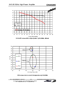 浏览型号CHA5295的Datasheet PDF文件第5页