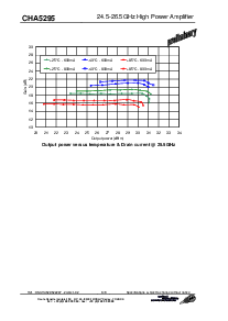 浏览型号CHA5295的Datasheet PDF文件第6页