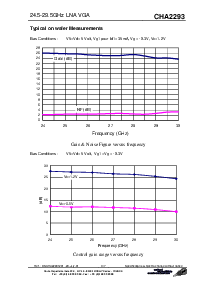 浏览型号CHA2293-99F/00的Datasheet PDF文件第3页