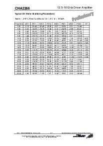 浏览型号CHA2266的Datasheet PDF文件第3页