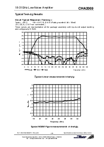浏览型号CHA2069-99F/00的Datasheet PDF文件第5页