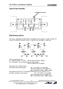 浏览型号CHA2069-99F/00的Datasheet PDF文件第7页