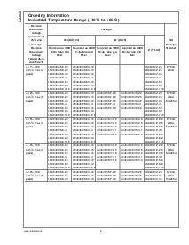 浏览型号LM4040CIM3X-2.5的Datasheet PDF文件第2页
