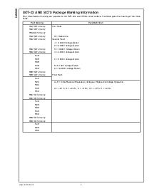 浏览型号LM4040CIM3X-2.5的Datasheet PDF文件第4页