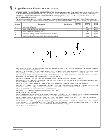 浏览型号LM77CIMX-3的Datasheet PDF文件第6页