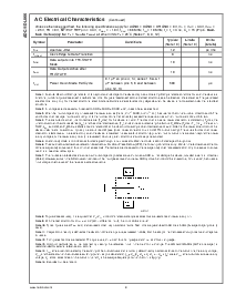 浏览型号ADC11DL066CIVS的Datasheet PDF文件第8页