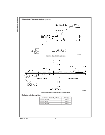 浏览型号ADC10154CIWM的Datasheet PDF文件第8页