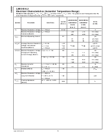 浏览型号LM4040CIZ-4.1的Datasheet PDF文件第18页