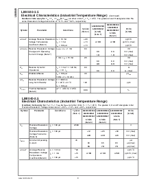 浏览型号LM4040CIZ-4.1的Datasheet PDF文件第8页