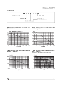 浏览型号SMCJ10CA-TR的Datasheet PDF文件第3页