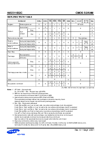 浏览型号K4S511632C-KC的Datasheet PDF文件第11页