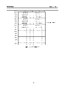 浏览型号TMP87CK38N的Datasheet PDF文件第10页