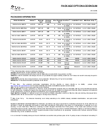 浏览型号SN74LVC2G14DCKTE4的Datasheet PDF文件第7页