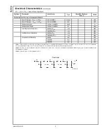 浏览型号CLC114的Datasheet PDF文件第4页