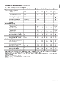 浏览型号CLC5633IMX的Datasheet PDF文件第5页