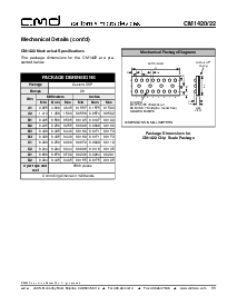 浏览型号CM1422-03CP的Datasheet PDF文件第11页