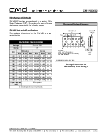 浏览型号CM1422-03CP的Datasheet PDF文件第10页