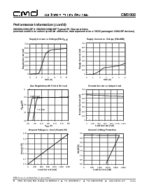 ͺ[name]Datasheet PDFļ8ҳ