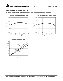 ͺ[name]Datasheet PDFļ7ҳ