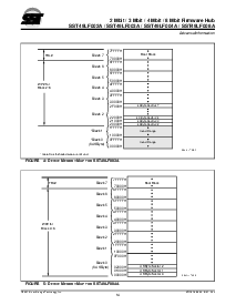 浏览型号SST49LF004A-33-4C-NH的Datasheet PDF文件第14页
