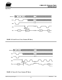 浏览型号SST49LF004B-33-4C-NH的Datasheet PDF文件第32页