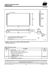浏览型号SST49LF004B-33-4C-NH的Datasheet PDF文件第39页
