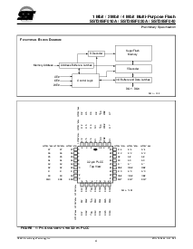 浏览型号SST39SF040-70-4C-NH的Datasheet PDF文件第4页