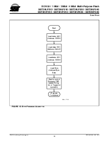 浏览型号SST39VF010-70-4C-NH的Datasheet PDF文件第16页