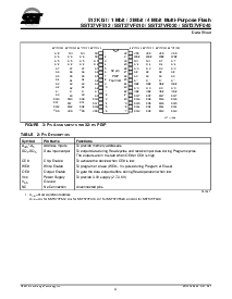 浏览型号SST37VF020-70-3C-NH的Datasheet PDF文件第4页