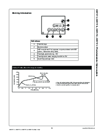浏览型号CNY17-1VM的Datasheet PDF文件第12页