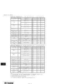 ͺ[name]Datasheet PDFļ2ҳ