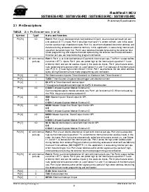 ͺ[name]Datasheet PDFļ8ҳ