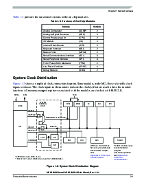 浏览型号MC9S08QG4CPBE的Datasheet PDF文件第21页