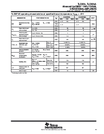 浏览型号TLC2272CPE4的Datasheet PDF文件第13页