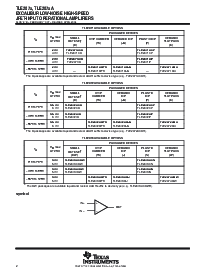 浏览型号TLE2071CPE4的Datasheet PDF文件第2页