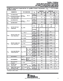 浏览型号TLE2072CPE4的Datasheet PDF文件第17页