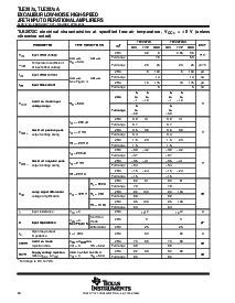 浏览型号TLE2072CPE4的Datasheet PDF文件第20页