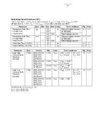 浏览型号HCPL-2219的Datasheet PDF文件第10页