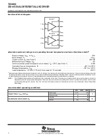 浏览型号THS6022CPWP的Datasheet PDF文件第4页