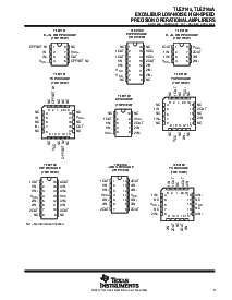 浏览型号TLE2142CPWG4的Datasheet PDF文件第3页