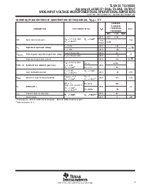 浏览型号TLV2422CPWLE的Datasheet PDF文件第9页