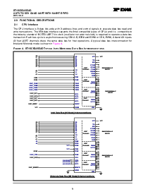 浏览型号ST16C654CQ64的Datasheet PDF文件第9页
