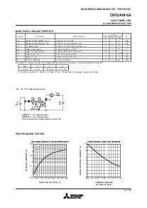 ͺ[name]Datasheet PDFļ2ҳ