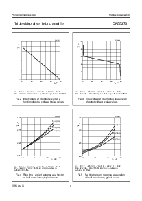 浏览型号CR5527的Datasheet PDF文件第4页